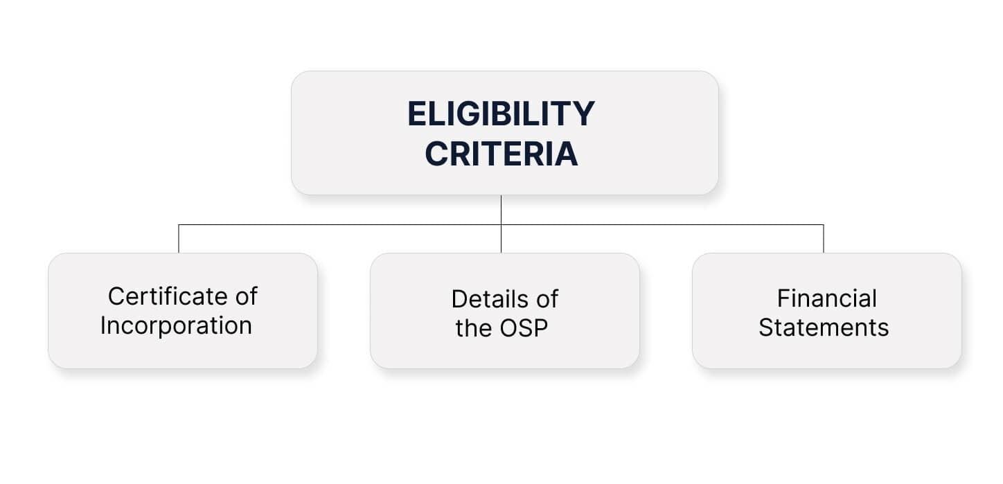  DoT Consultants Eligibilty Criteria